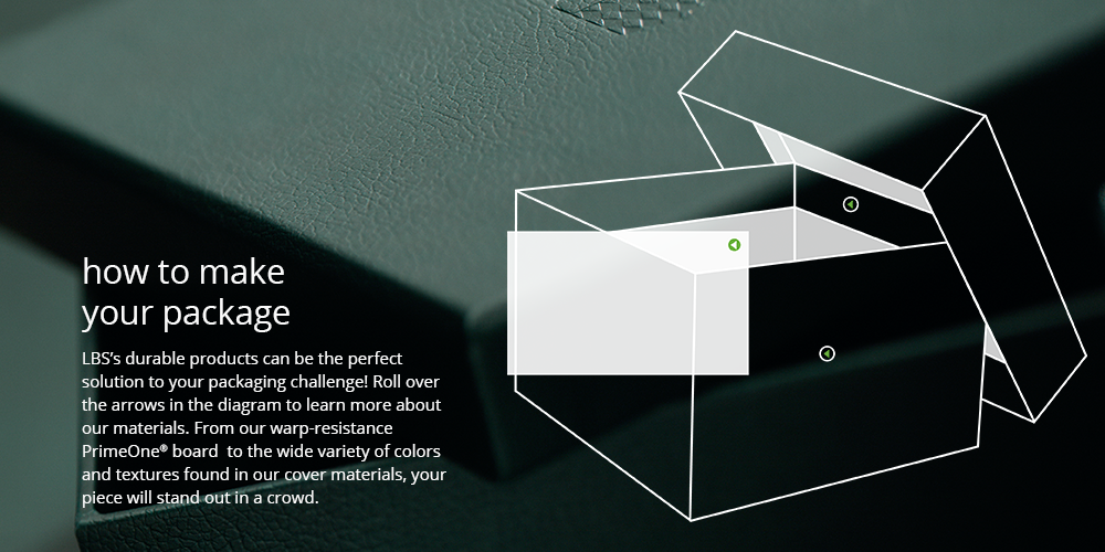 Board Package