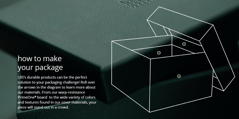 How to Make a Package
