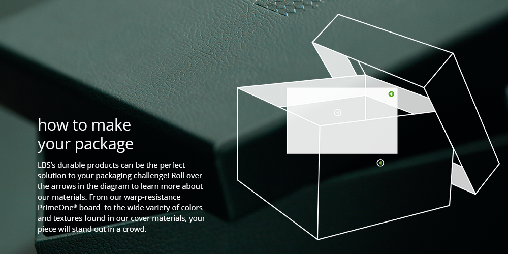 Reinforcing Package